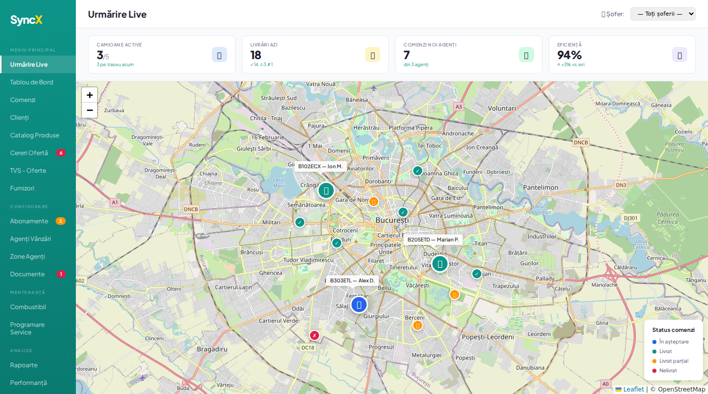 Urmărire Live SyncX
